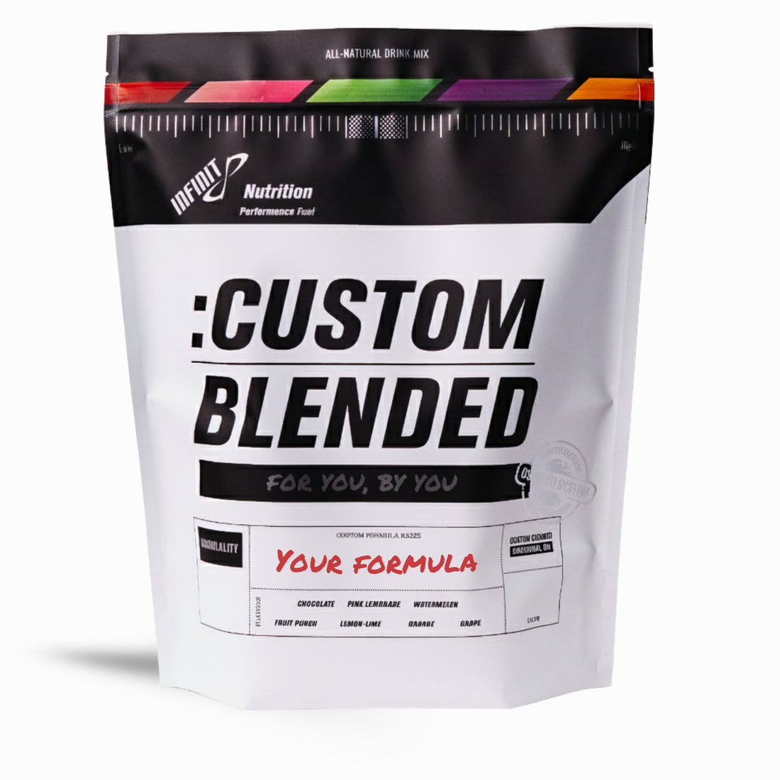 Custom Fuel & Hydration Creator