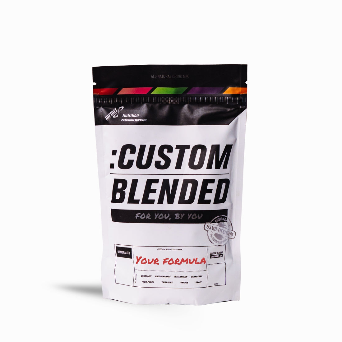 Custom Fuel & Hydration Creator