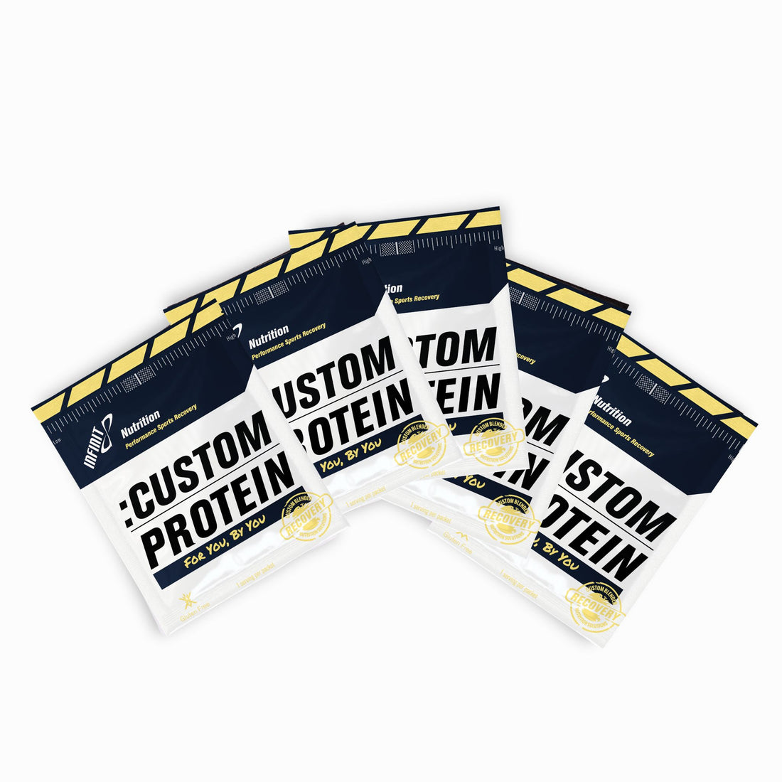 Custom Protein Creator