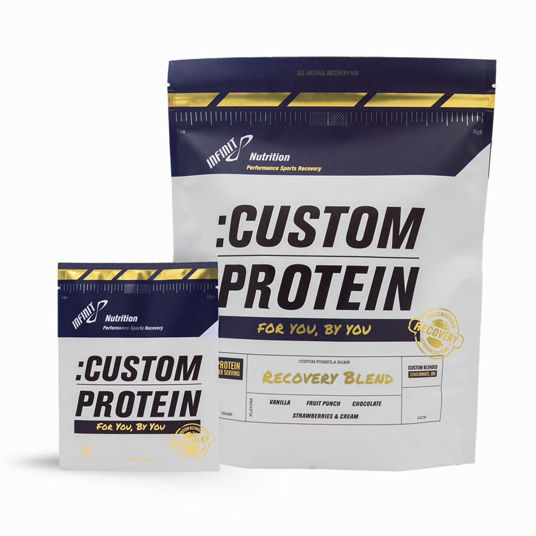 Custom Protein Creator
