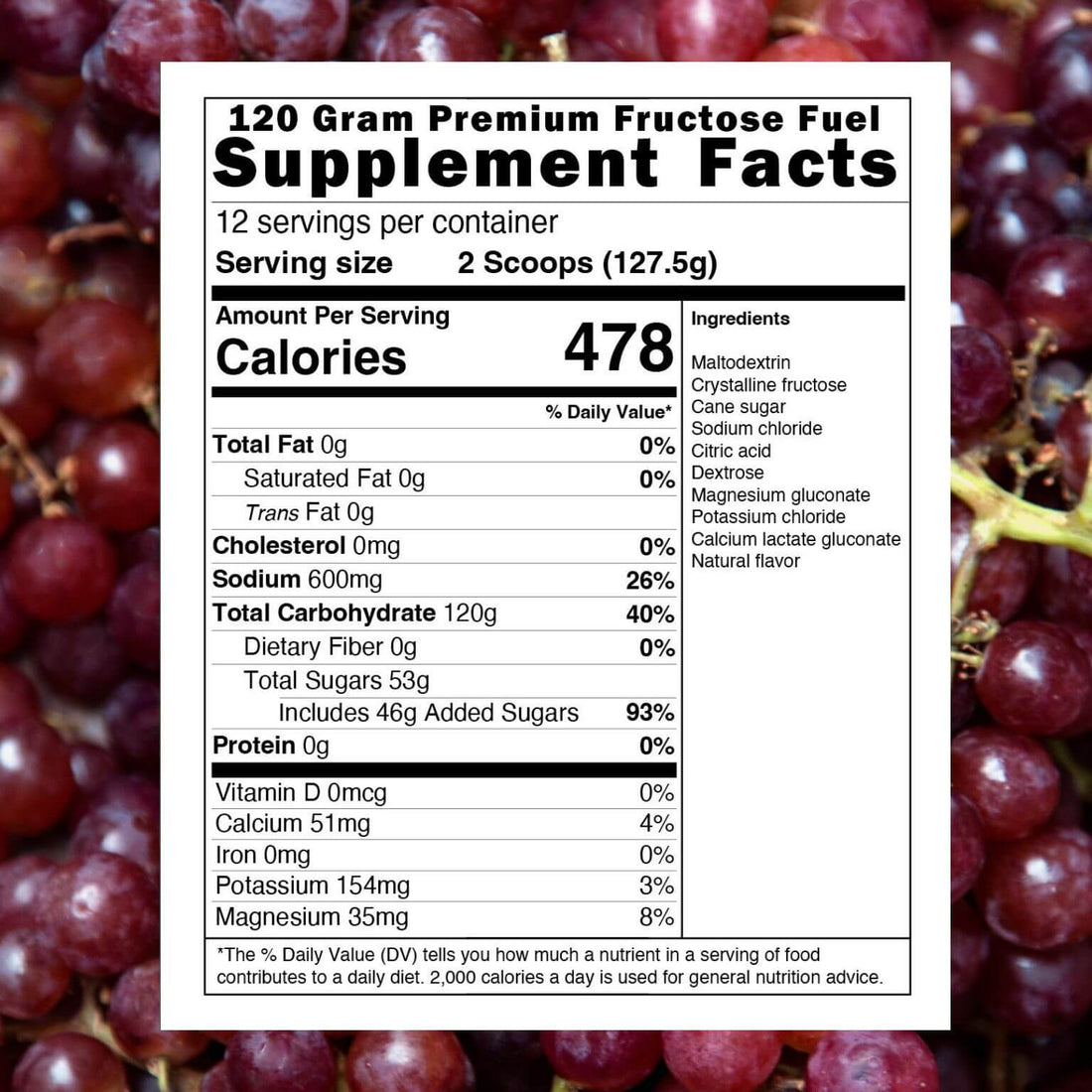 :PREMIUM Fructose Fuel - Grape