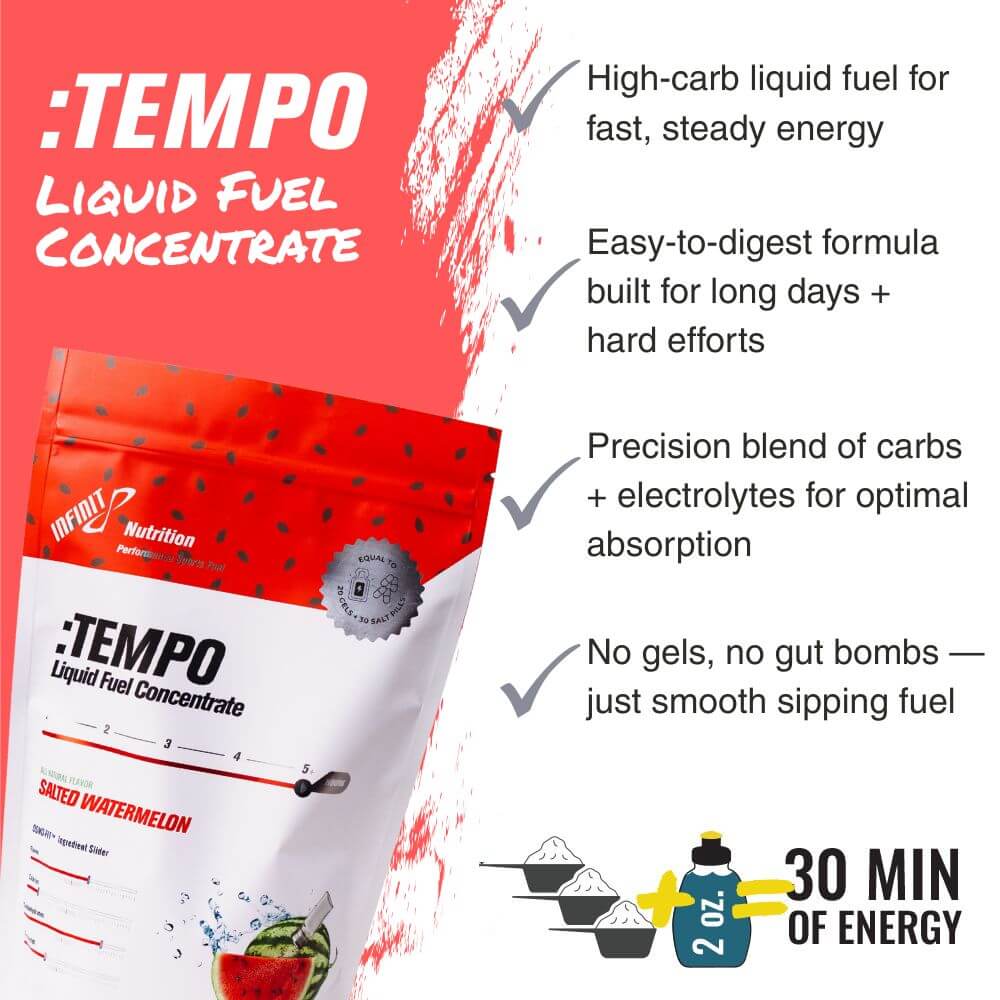:TEMPO Liquid Fuel Concentrate
