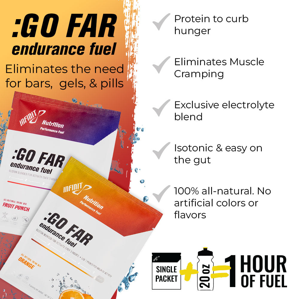 ENDURANCE ESSENTIALS BUNDLE