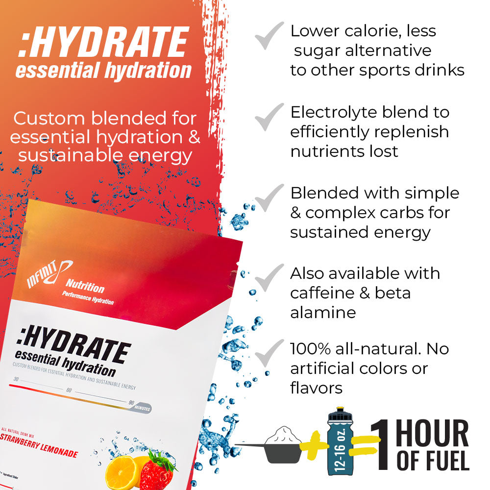 :HYDRATE Essential Hydration