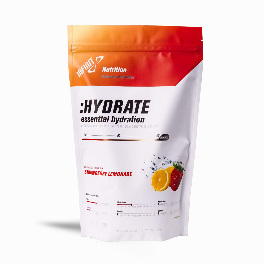 :HYDRATE Daily Hydration