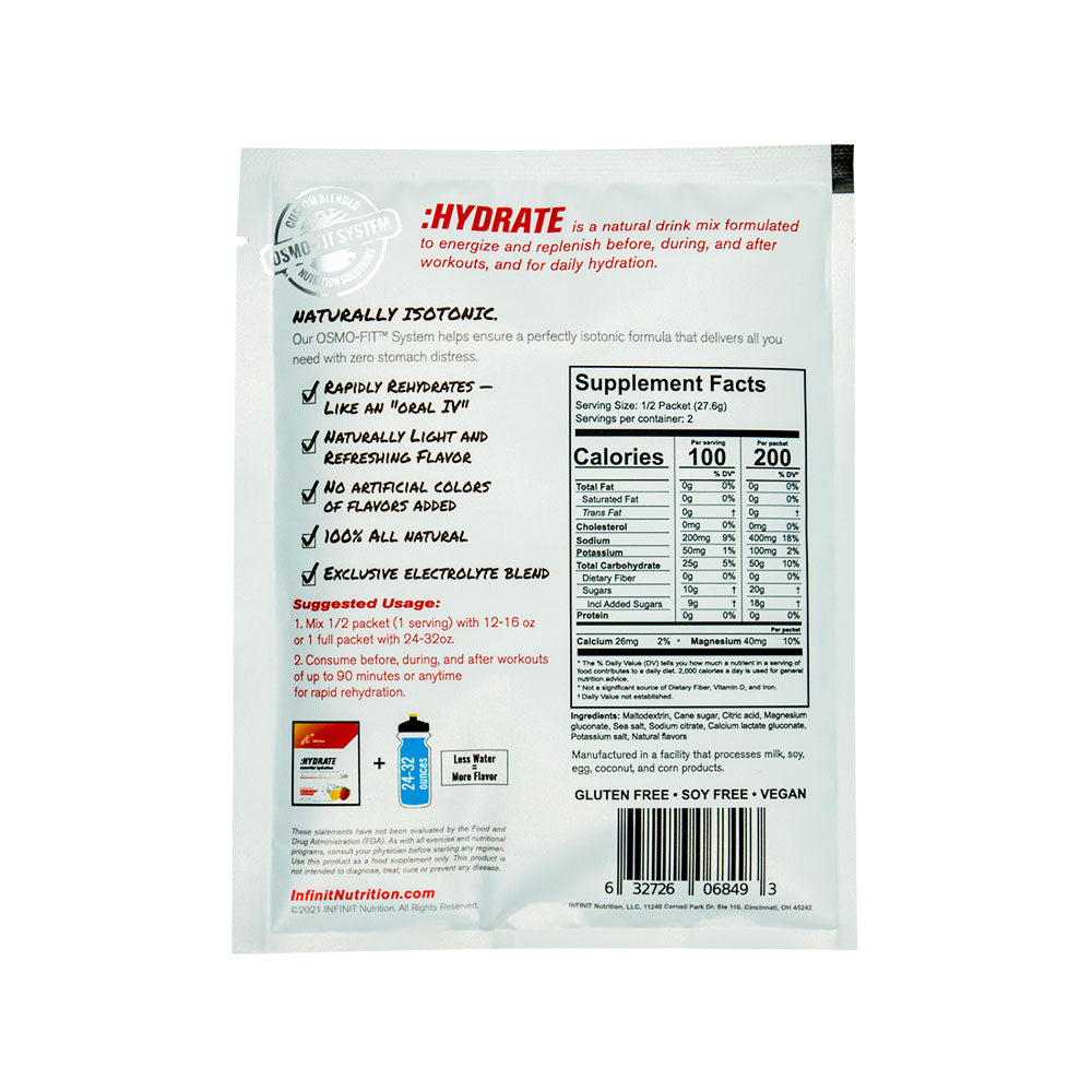 FITNESS ESSENTIALS BUNDLE