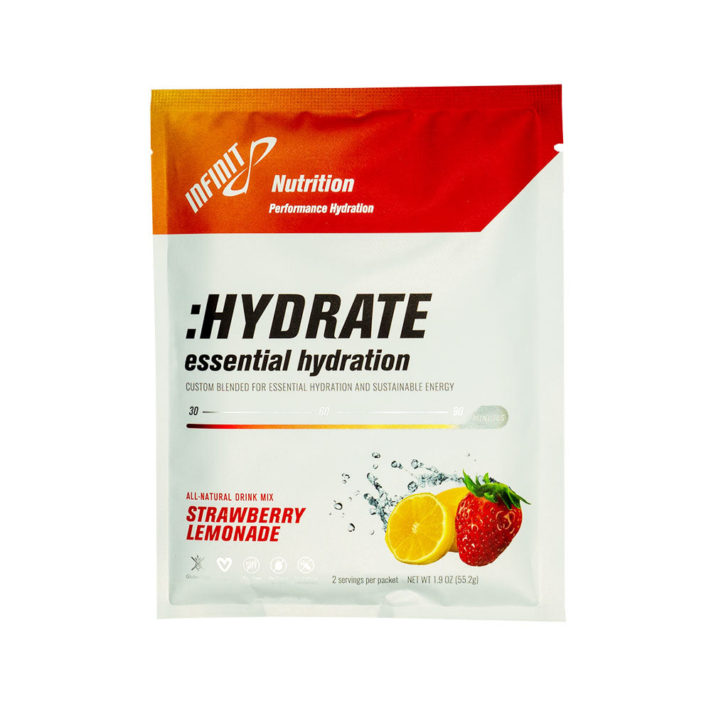 FITNESS ESSENTIALS BUNDLE