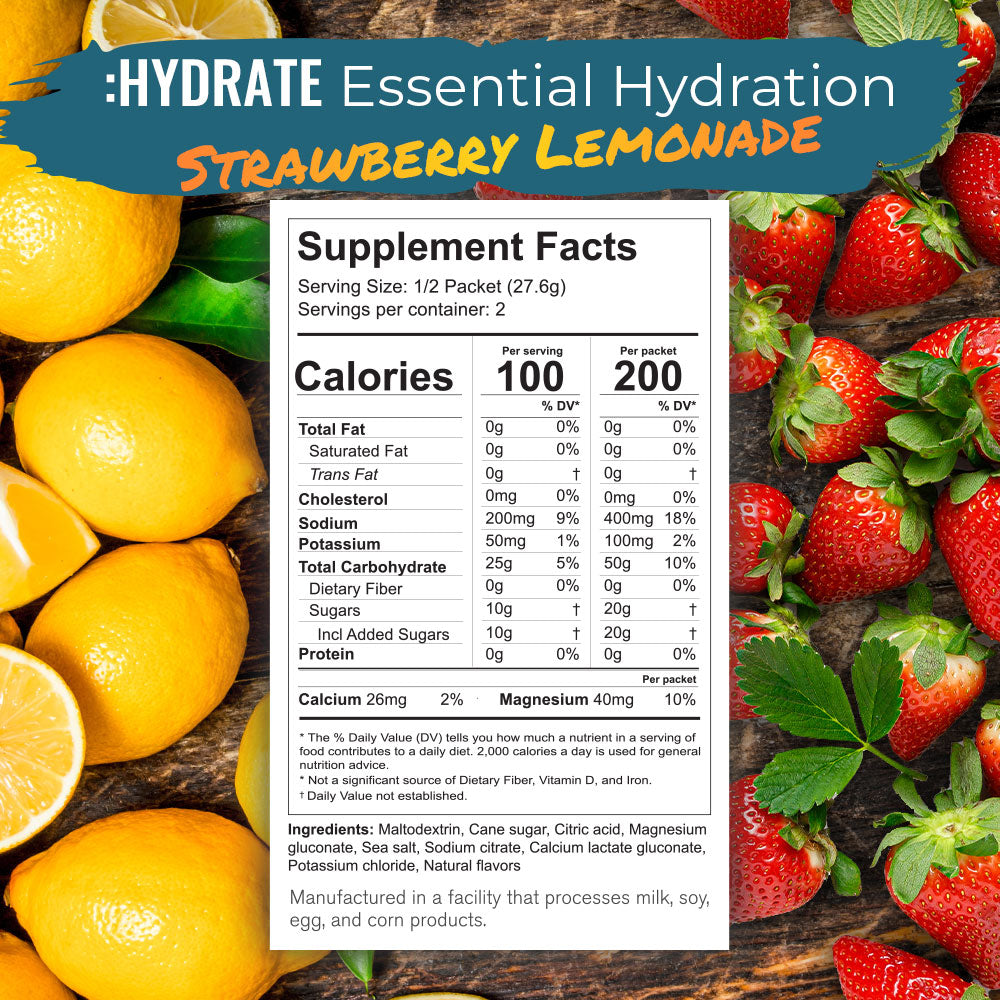 FITNESS ESSENTIALS BUNDLE