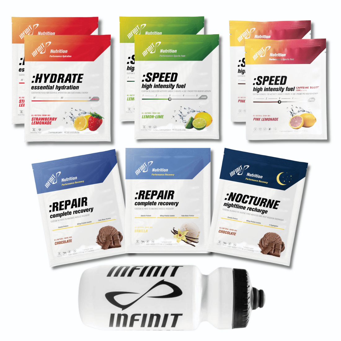Indoor Training Kit Bundle