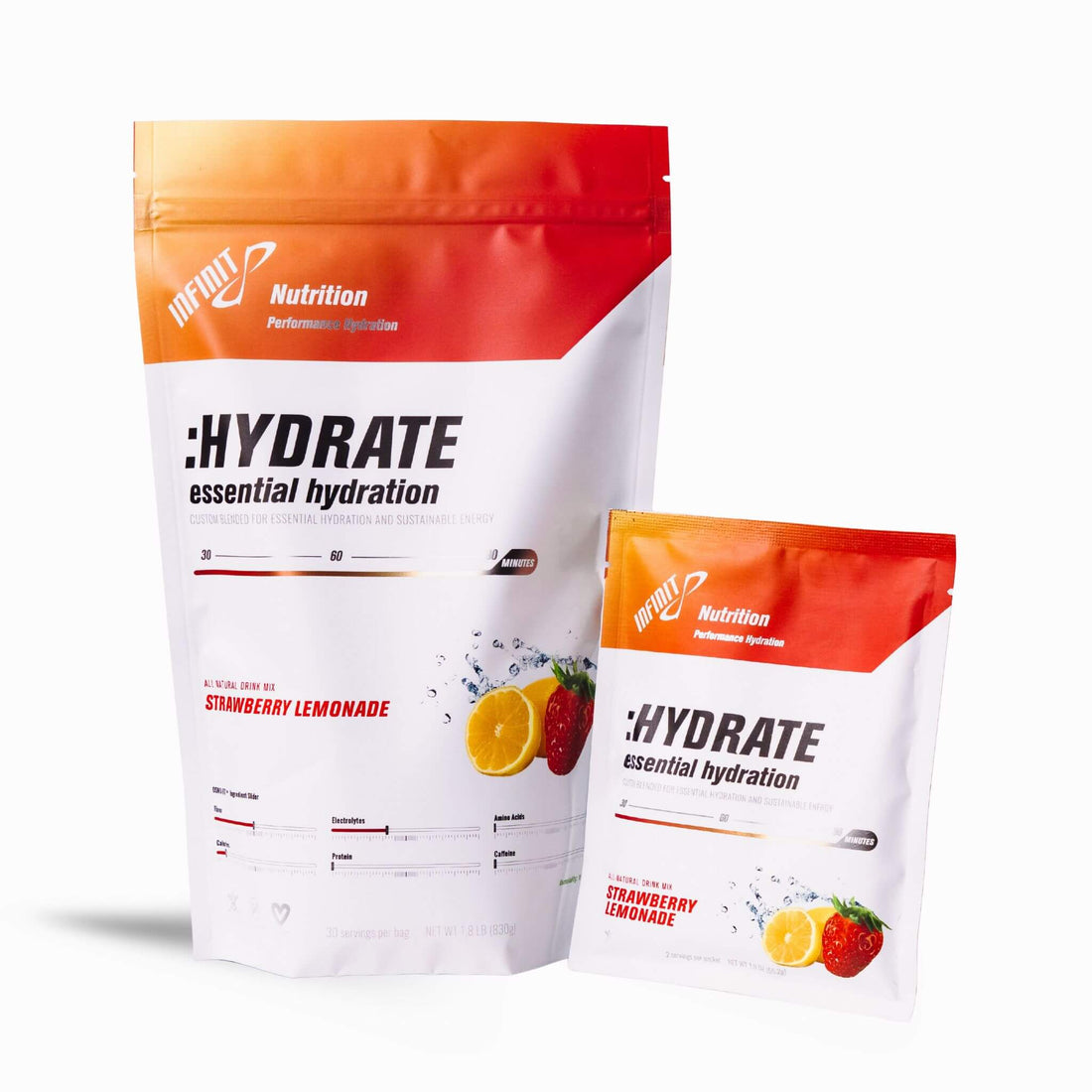 :HYDRATE Daily Hydration