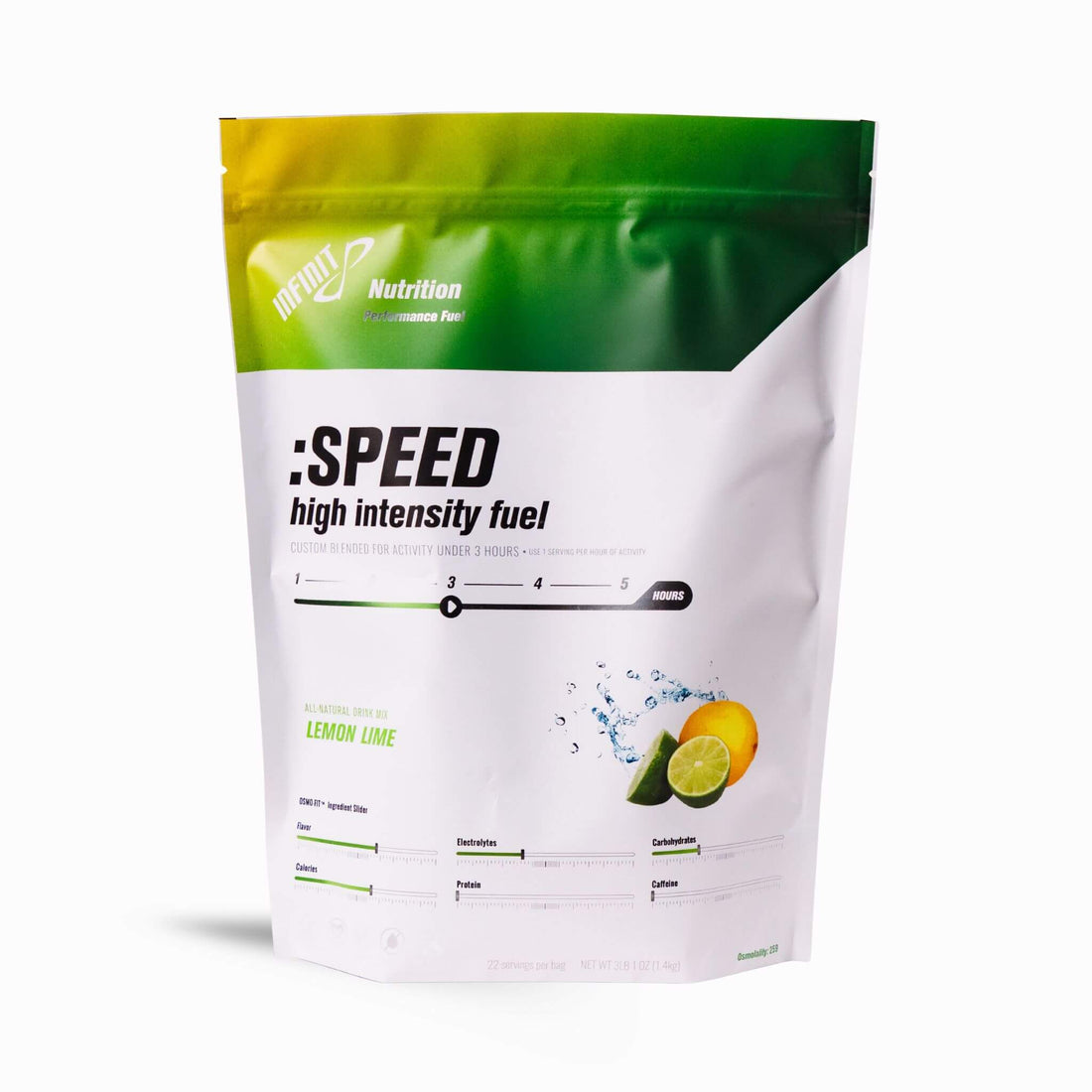 :SPEED High-Intensity Fuel