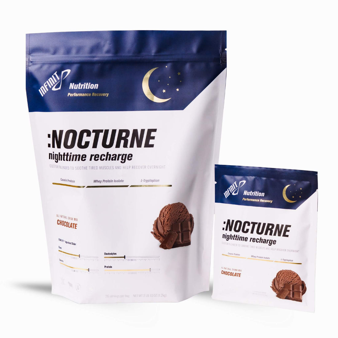 :NOCTURNE Nighttime Recharge