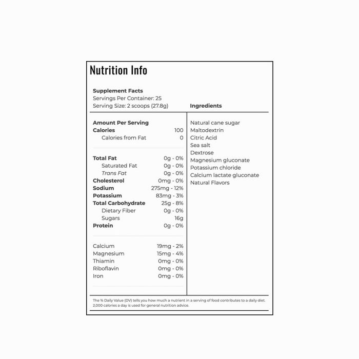 PitFit Low Cal Hydration