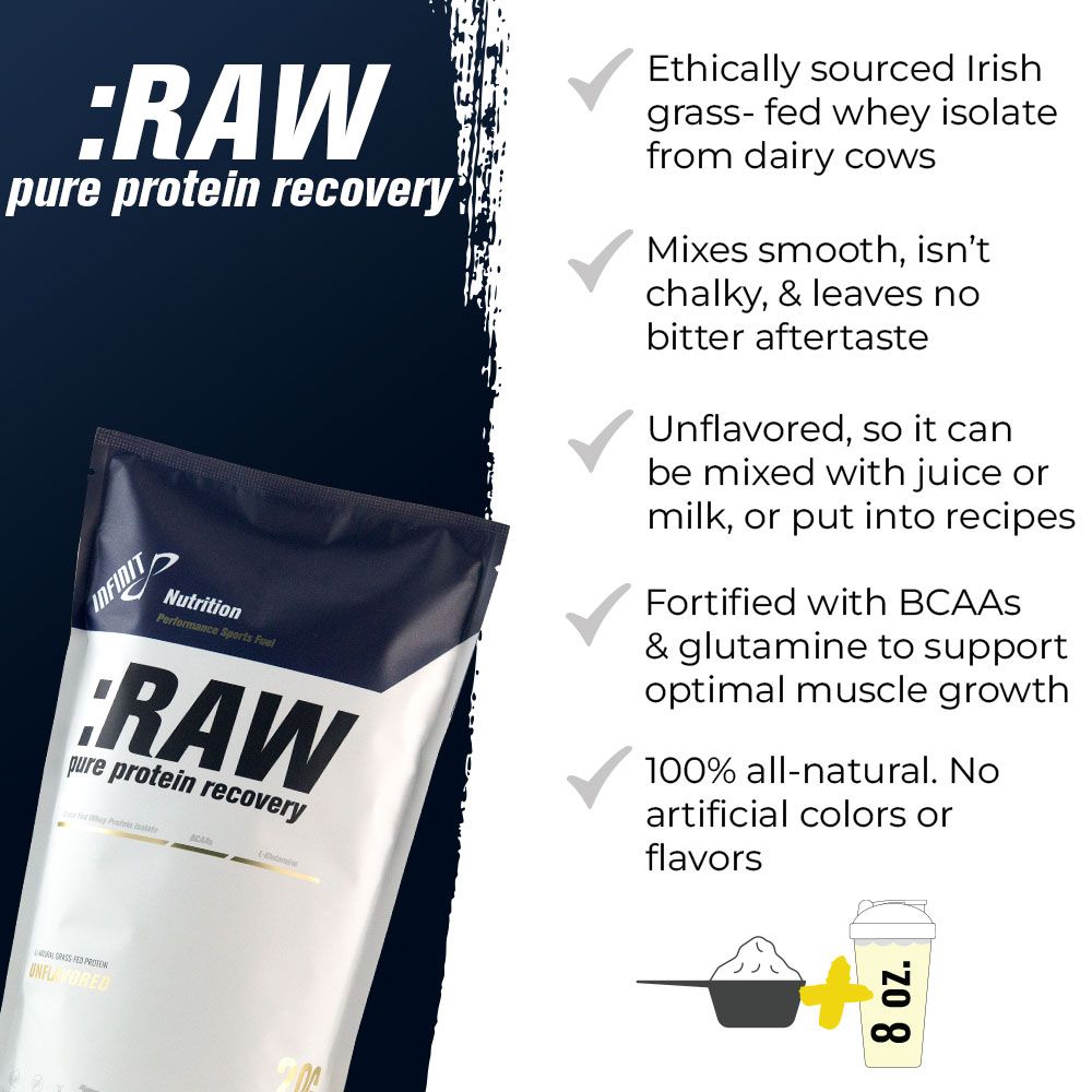 :RAW Pure Protein