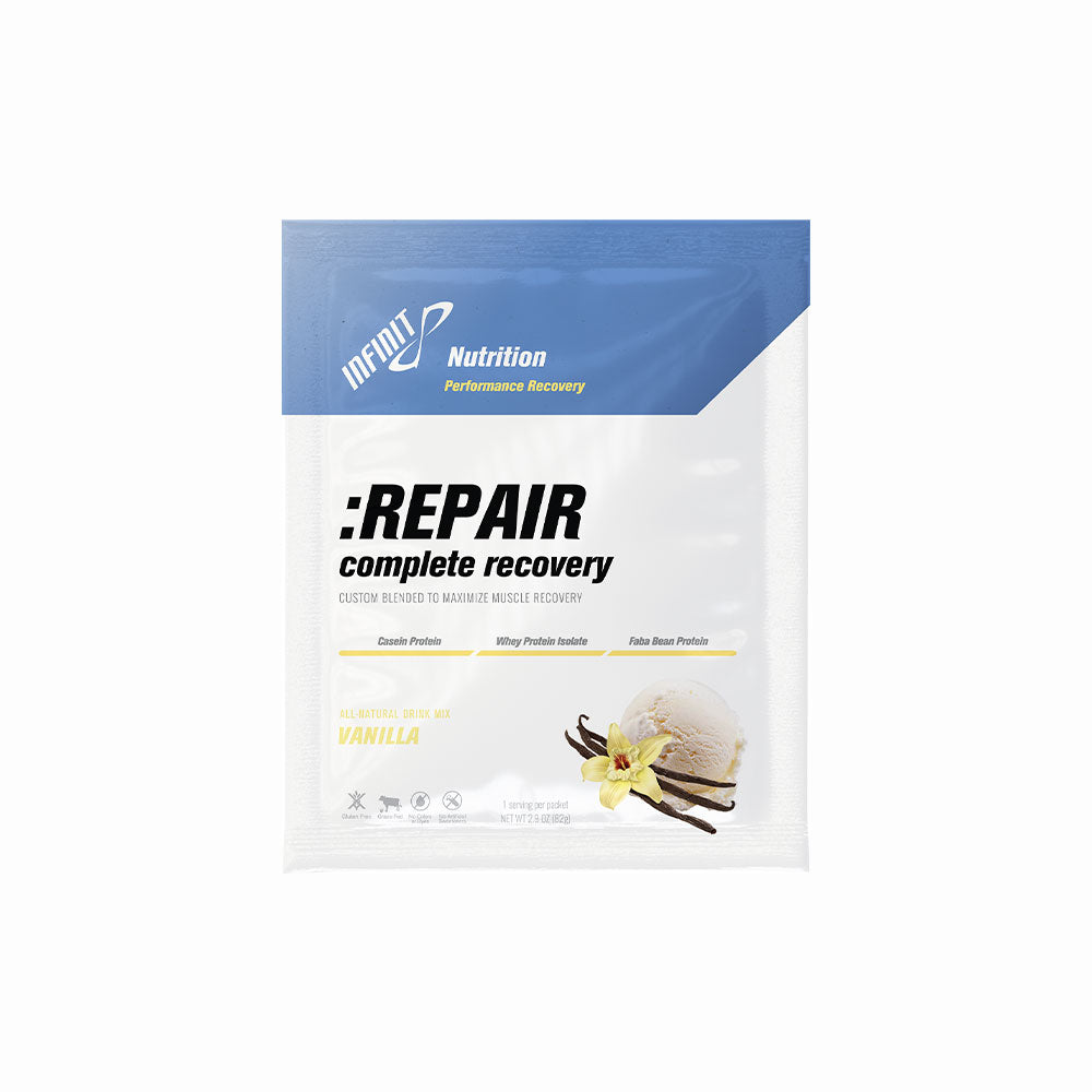 PROTEIN & RECOVERY BUNDLE