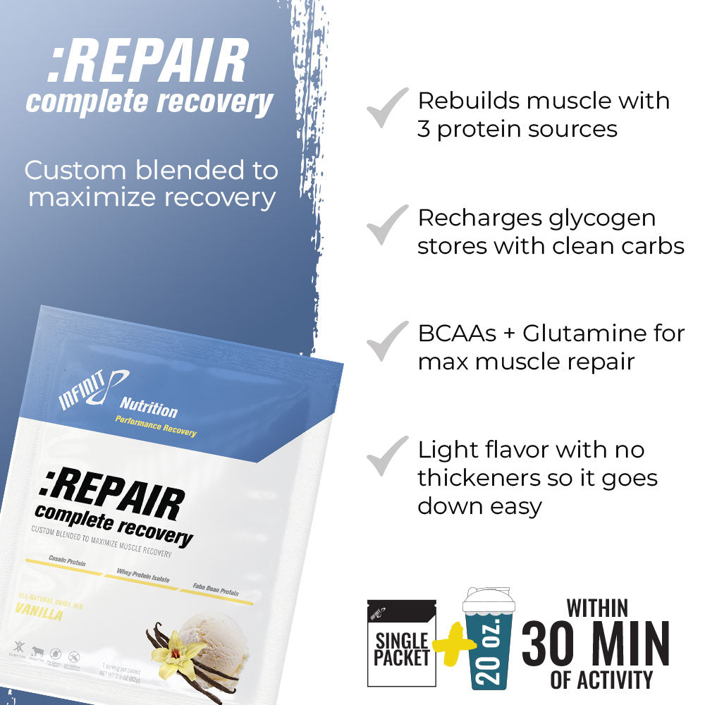 Indoor Training Kit Bundle