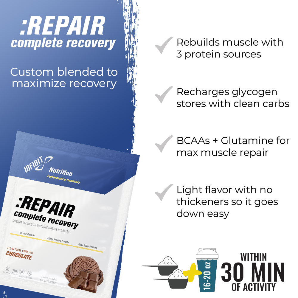 PROTEIN & RECOVERY BUNDLE
