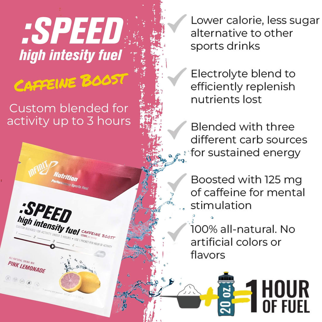 :SPEED Caffeine Boost