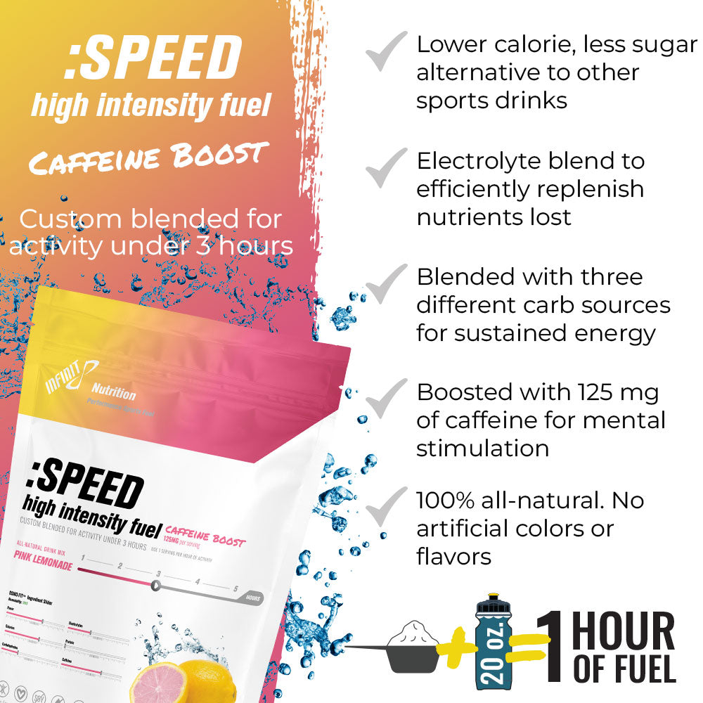 :SPEED Caffeine Boost