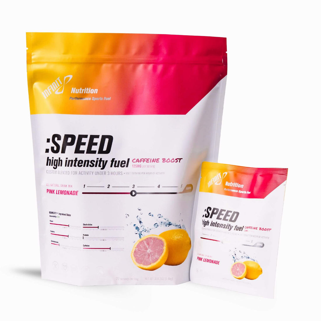 :SPEED Caffeine Boost