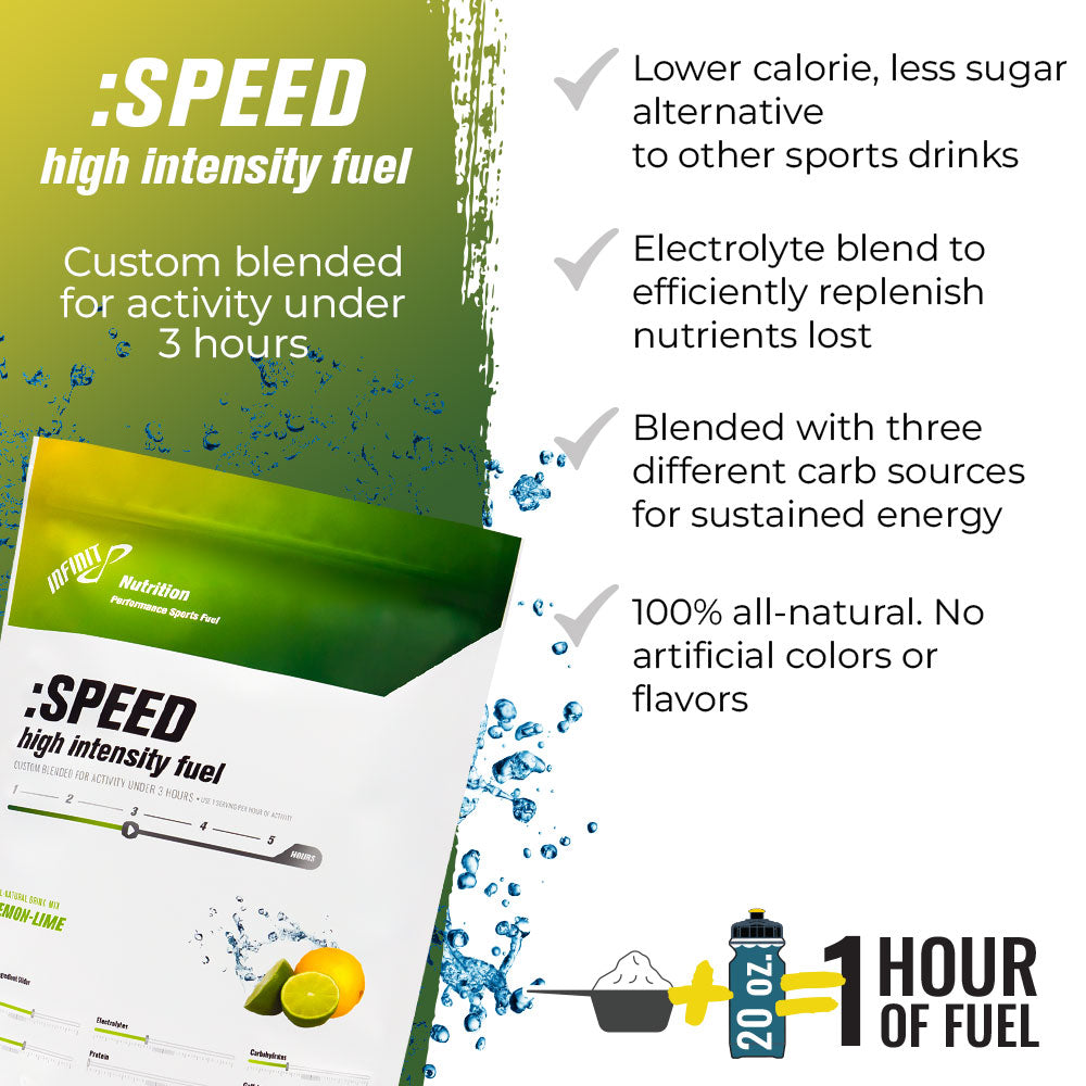 Indoor Training Kit Bundle