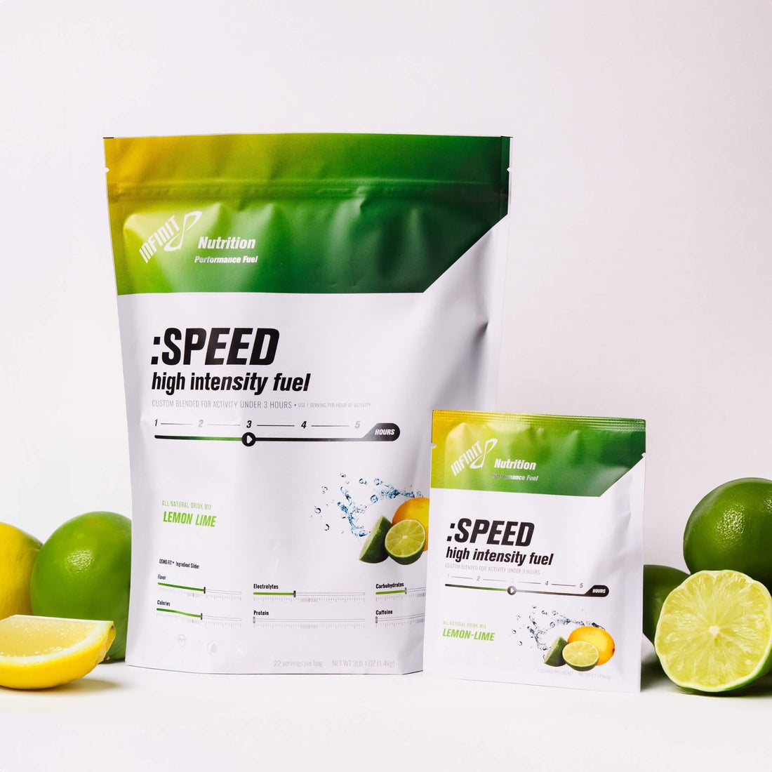 :SPEED High-Intensity Fuel