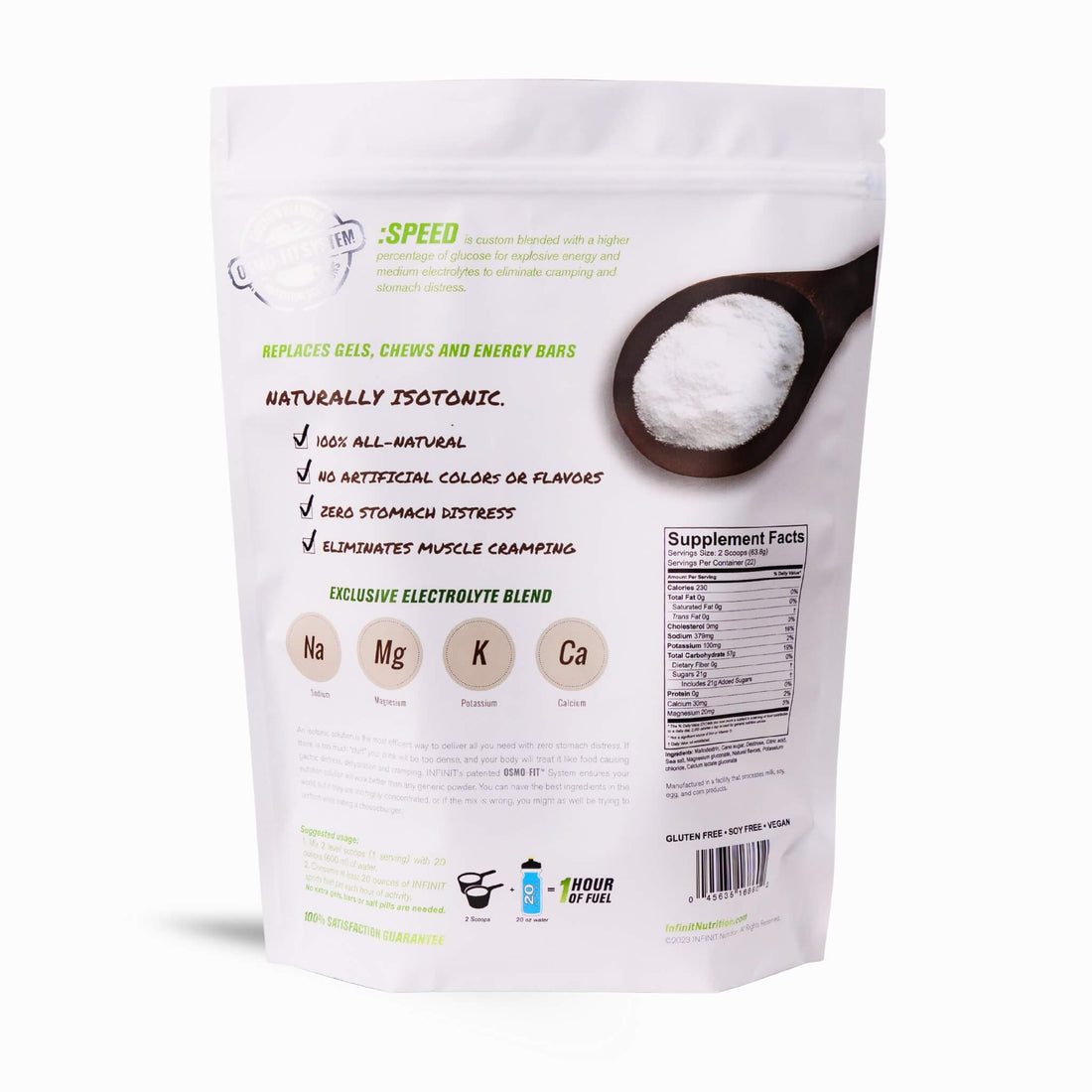 :SPEED High-Intensity Fuel