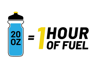 20oz equals 1 Hour of Fuel
