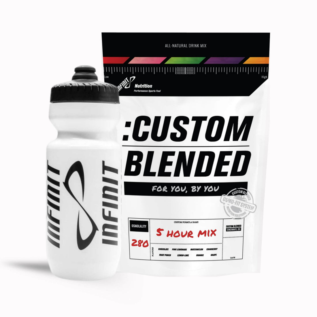 INFINIT Custom Starter Kit