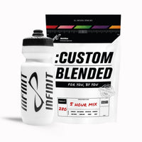 INFINIT Custom Starter Kit