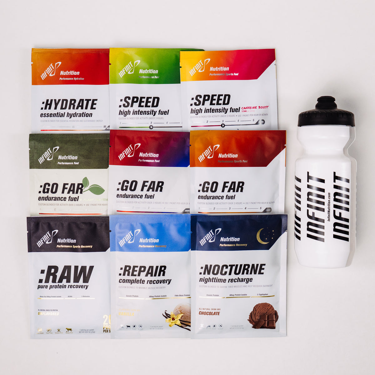 INFINIT Nutrition