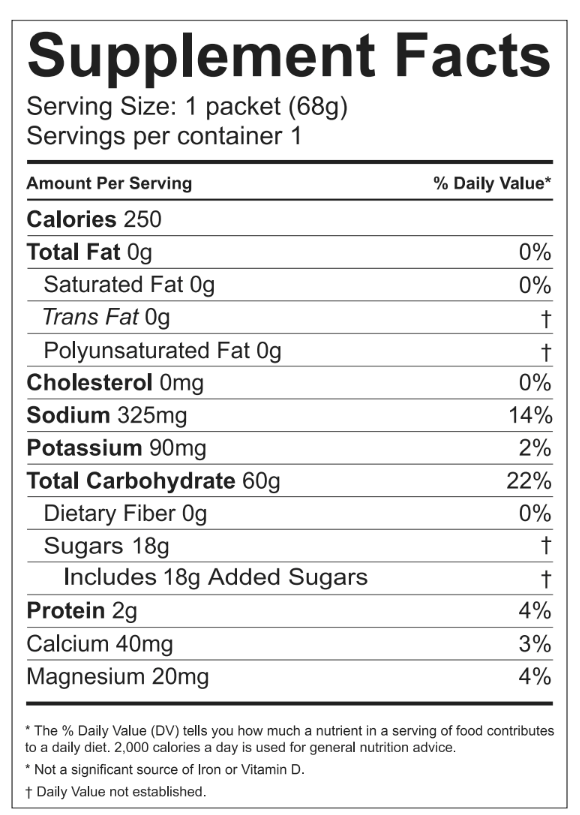 :GO FAR for Women Lighter Endurance Fuel nutritional information