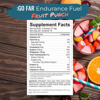 :GO FAR Endurance Fuel