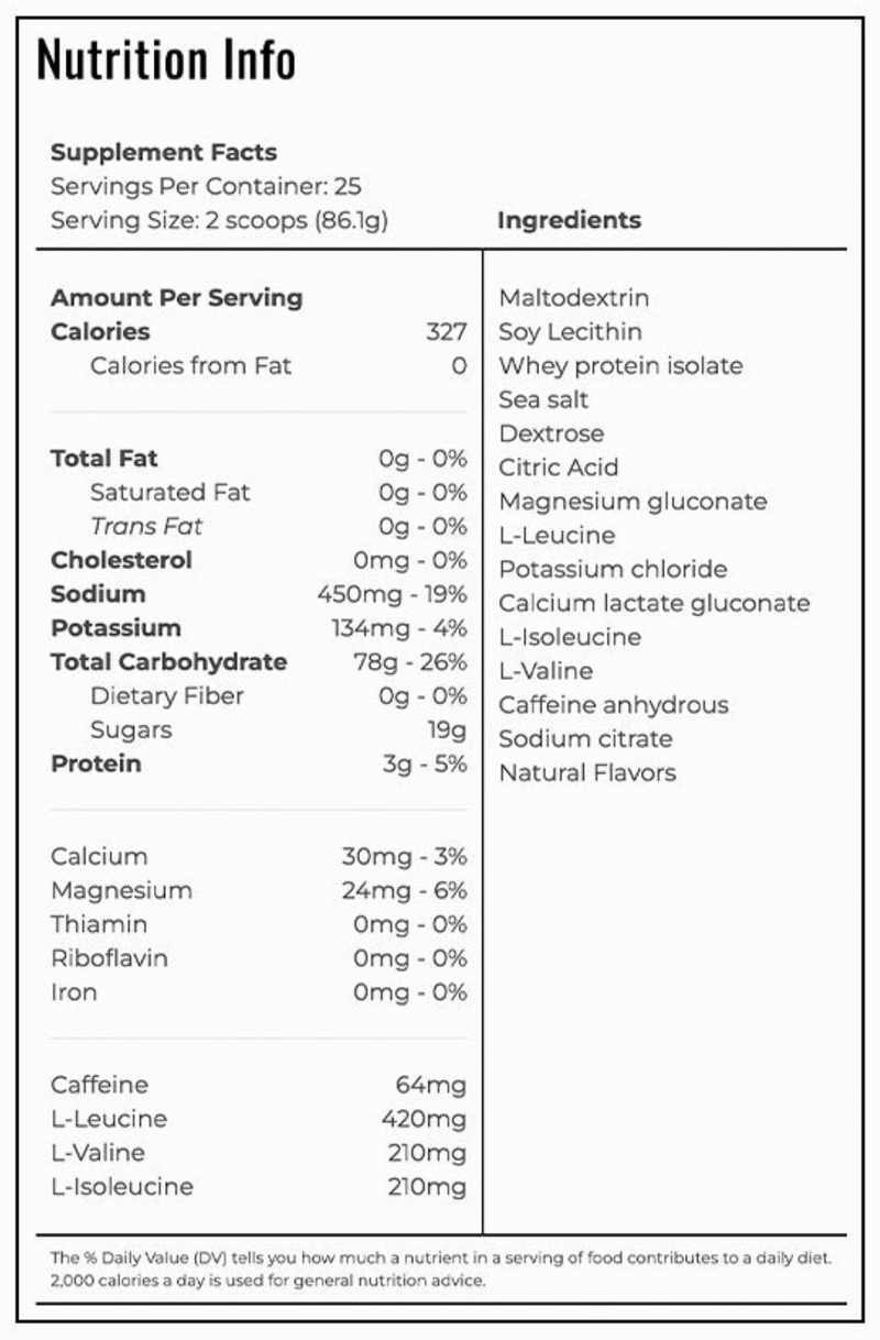 Andy Potts Racing Bike Blend nutritional information