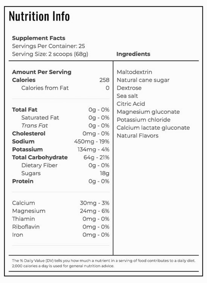 Andy Potts Run Blend nutritional information