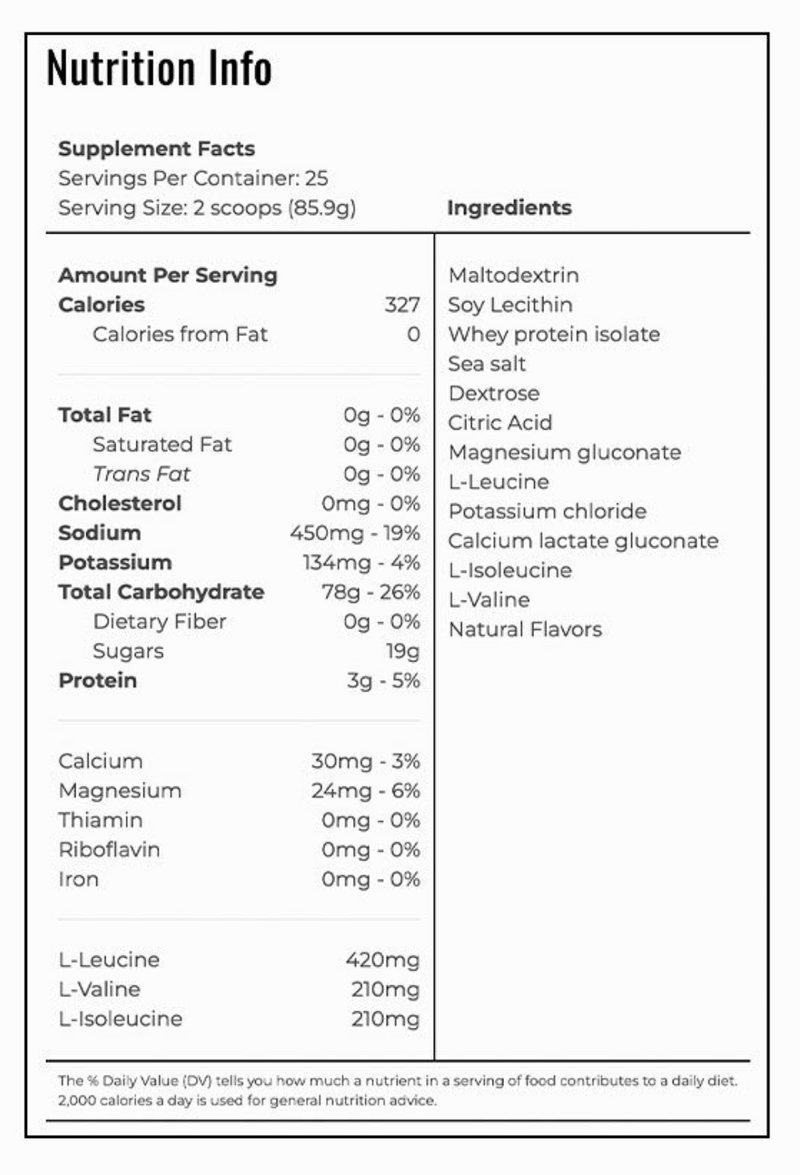 Andy Potts Training Bike Blend nutritional information