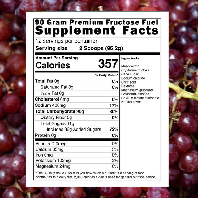 :PREMIUM Fructose Fuel - Grape