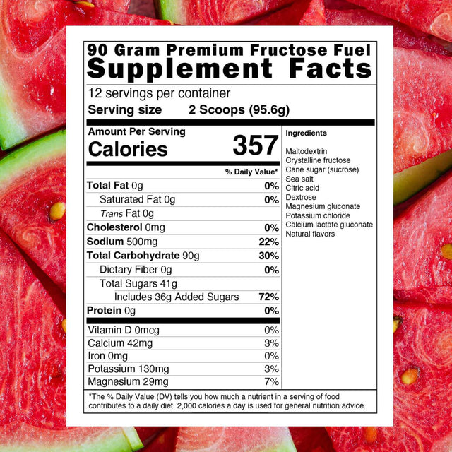 :PREMIUM Fructose Fuel - Watermelon
