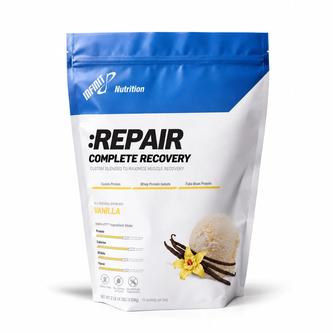 :REPAIR Complete Recovery