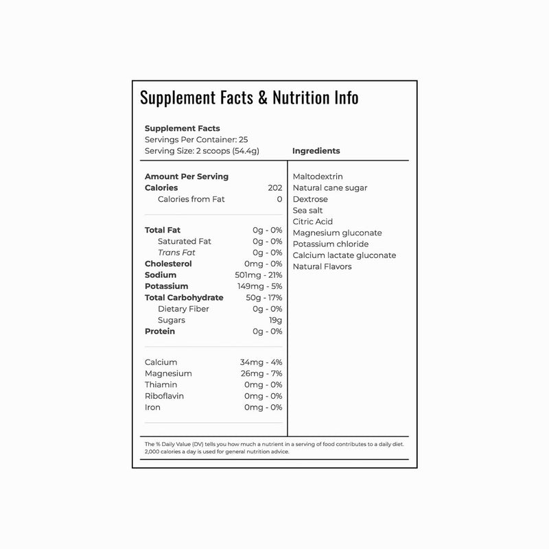 Apex Blend nutritional information