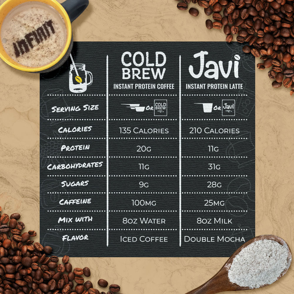 COLD BREW Instant Protein Coffee