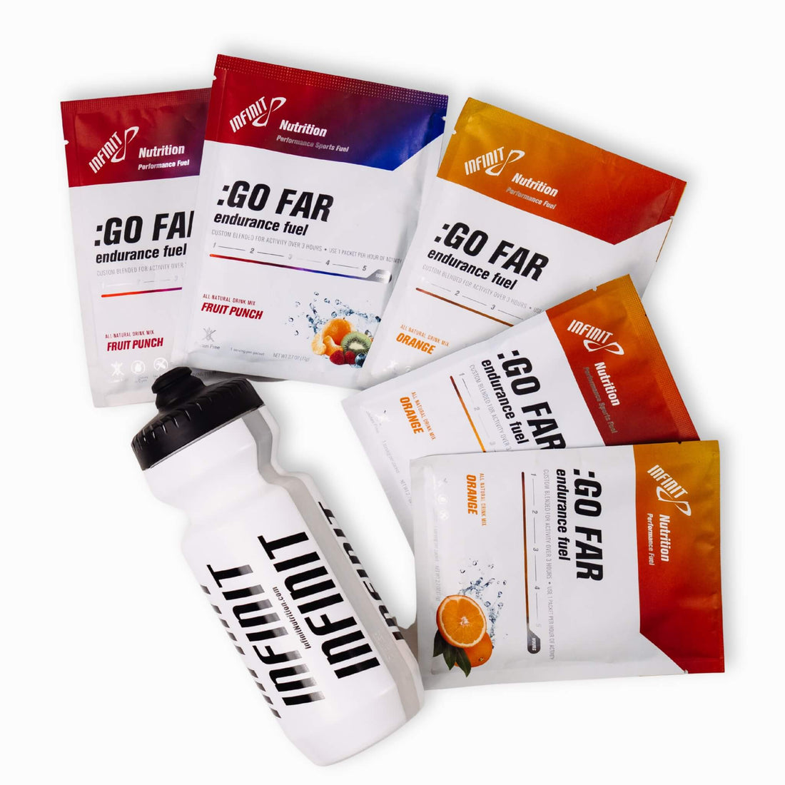 Endurance Essentials Bundle