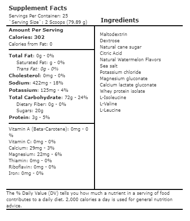 Coach Robb’s Energy Fuel Plus