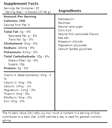 Coach Robb's Recovery Fuel Light nutritional information
