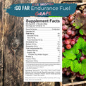 :GO FAR for Women Endurance Fuel