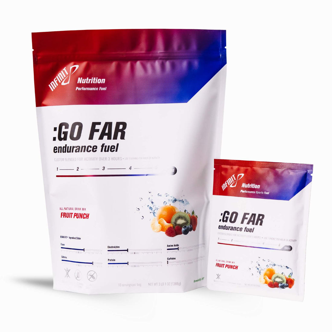 :GO FAR Endurance Fuel