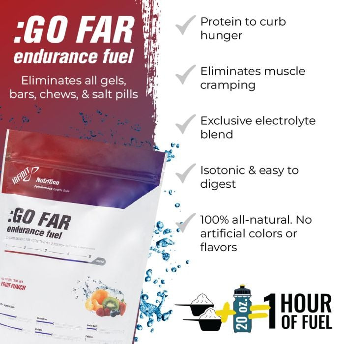 :GO FAR Endurance Fuel