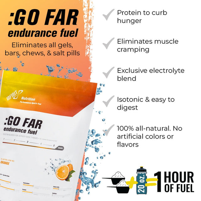 :GO FAR Endurance Fuel