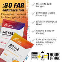 ENDURANCE ESSENTIALS BUNDLE