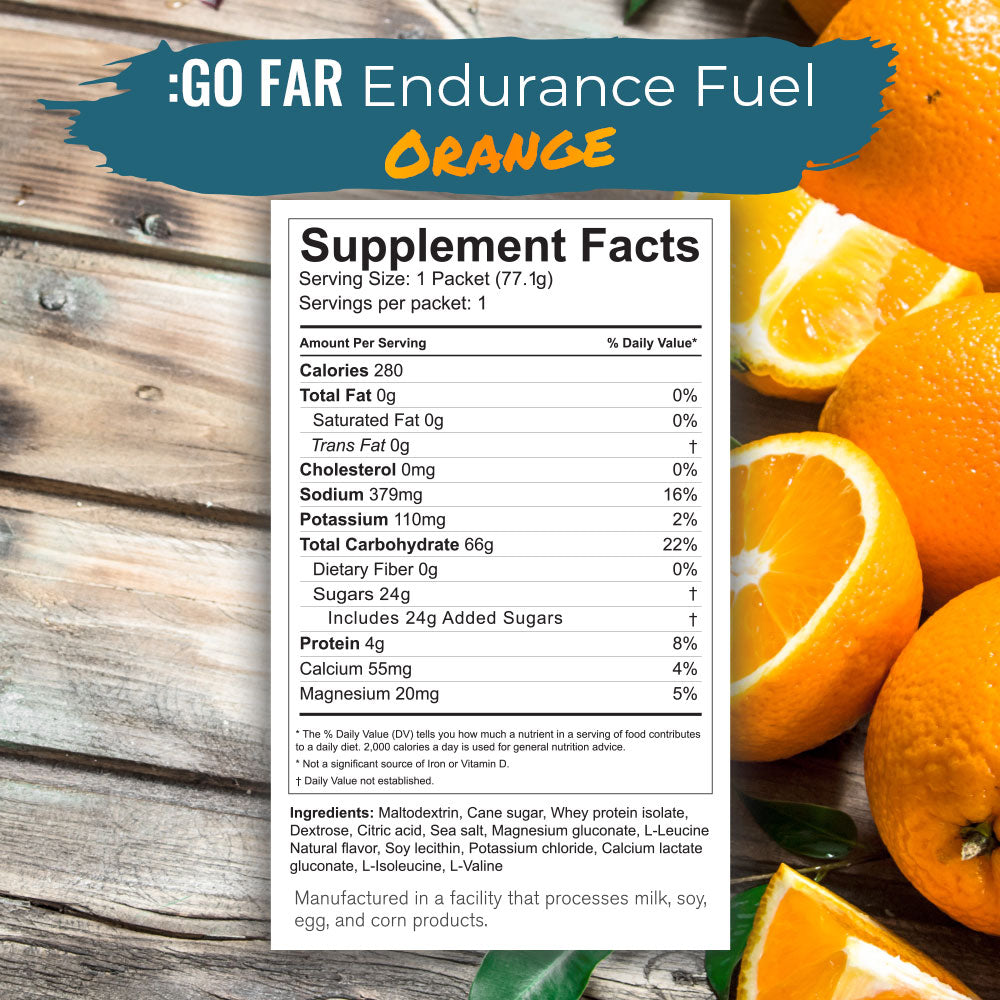 ENDURANCE ESSENTIALS BUNDLE